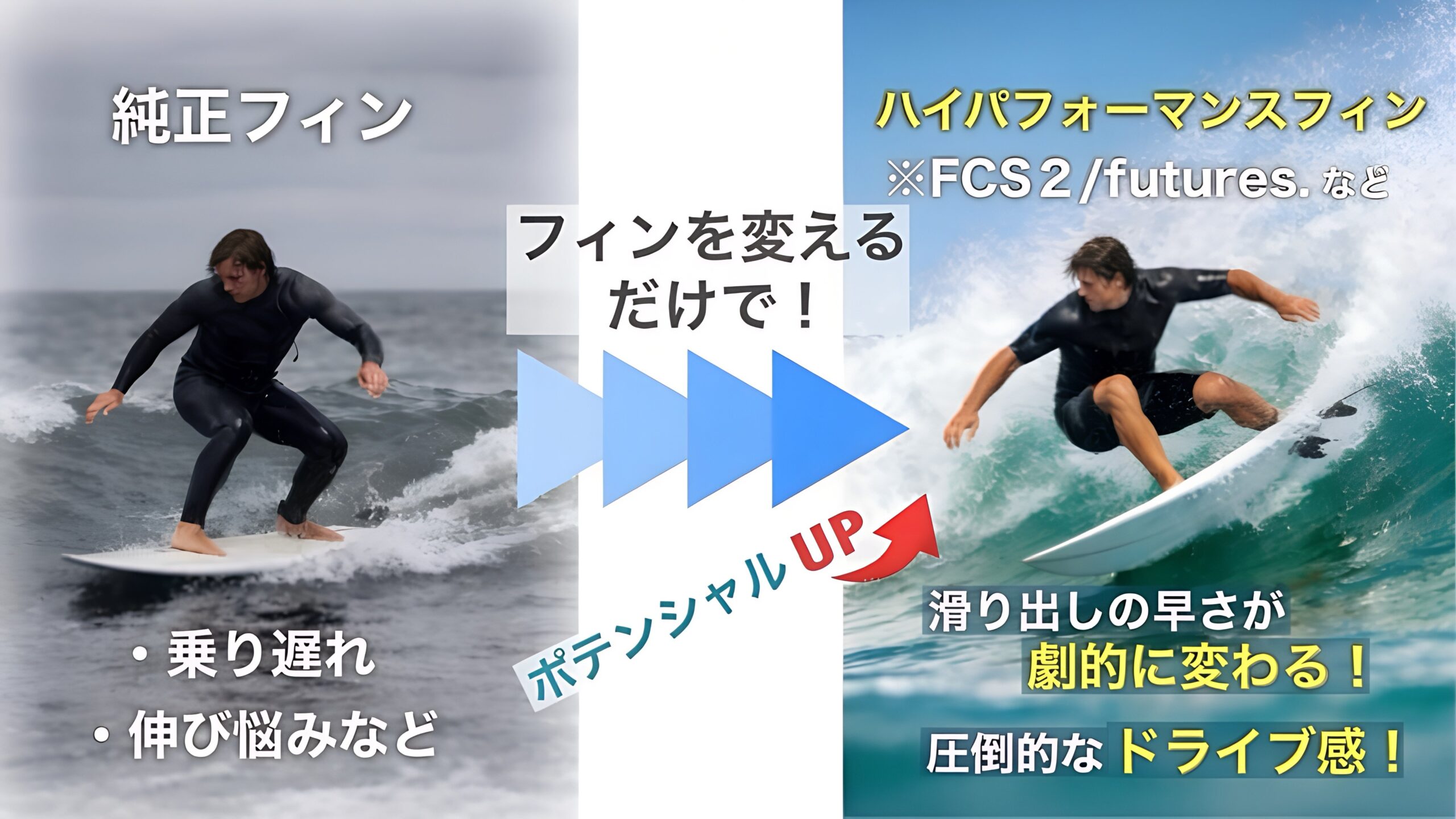 サーフボードとフィン